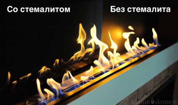 Биокамин угловой Standart 900 правый со стемалитом (ZeFire) — изображение 3