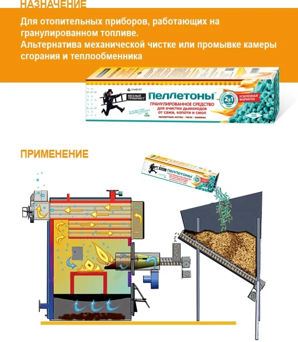 Пеллетоны 1000гр. Гранулированное средство для чистки твердотопливных котлов, печей и каминов — изображение 3