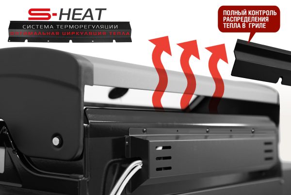 Газовый гриль Start Grill PRIME PRO 610 (6+1 горелка) — изображение 10
