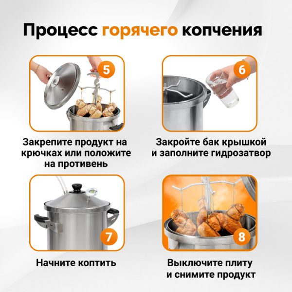 Коптильня Hanhi 4, 20 л — изображение 12