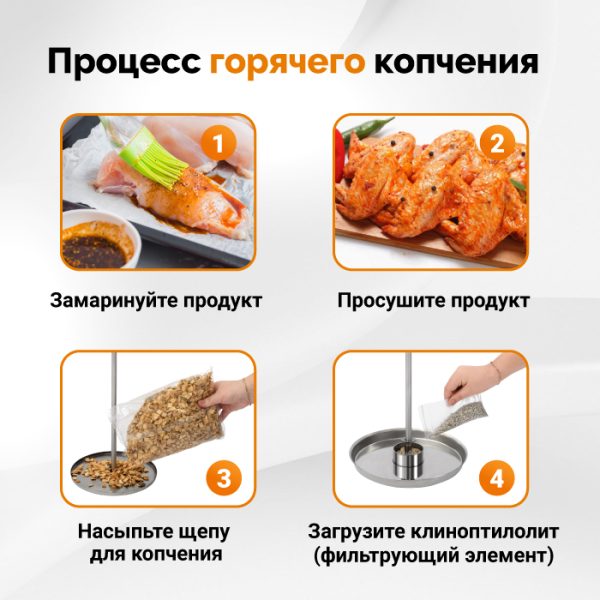 Коптильня Hanhi 4, 20 л — изображение 5
