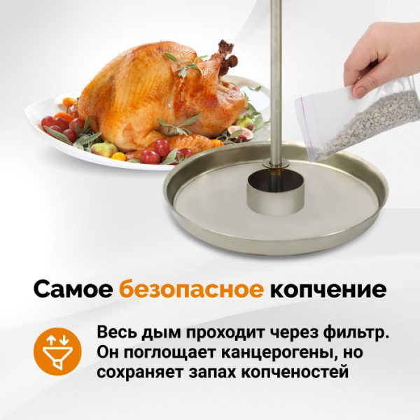 Коптильня Hanhi 4, 20 л — изображение 3