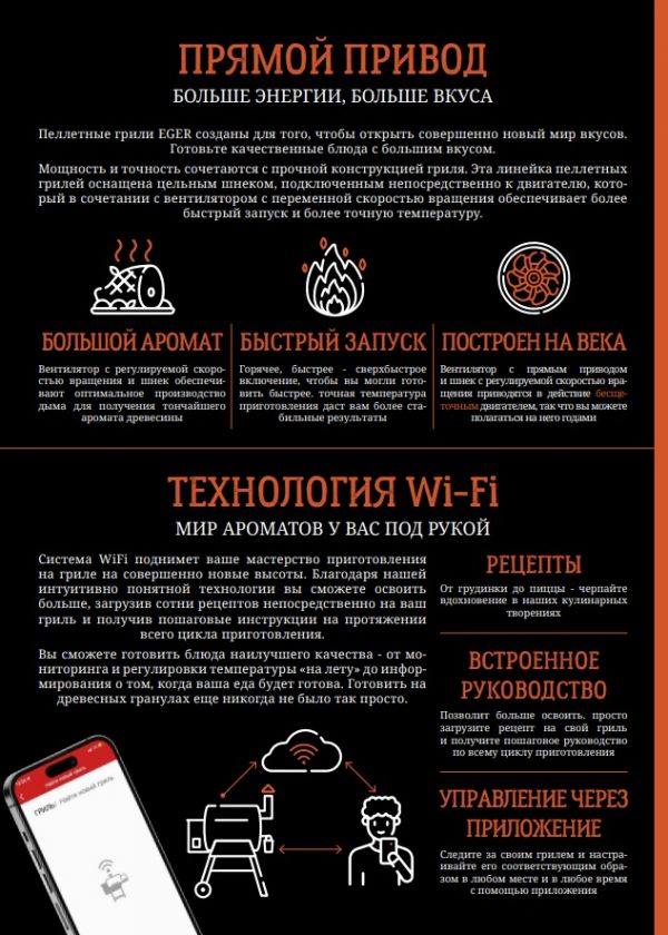 Пеллетный гриль EGER PRO Line 570 — изображение 7