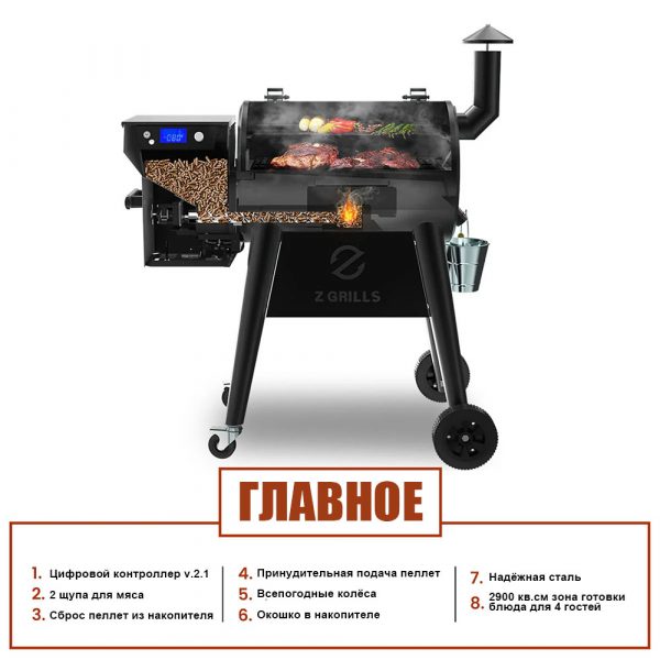 Пеллетный гриль Z Grills 450 B — изображение 2