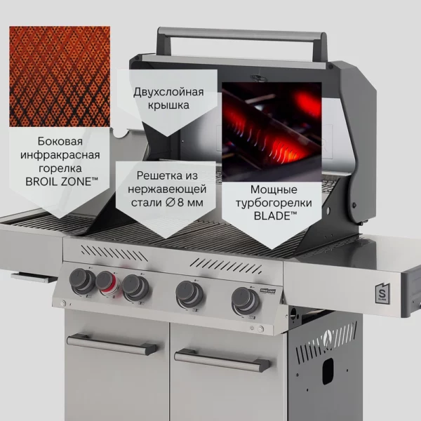 Газовый гриль PRIMELINER S class 4B — изображение 8