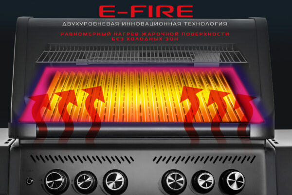Газовый гриль Chimera Elite 4+2 горелки Start Grill — изображение 23