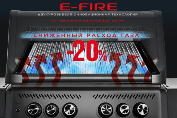 Газовый гриль Chimera Elite 4+2 горелки Start Grill — изображение 26